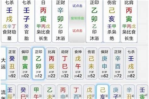 如何知道自己忌水|生辰八字算命、五行喜用神查詢（免費測算）